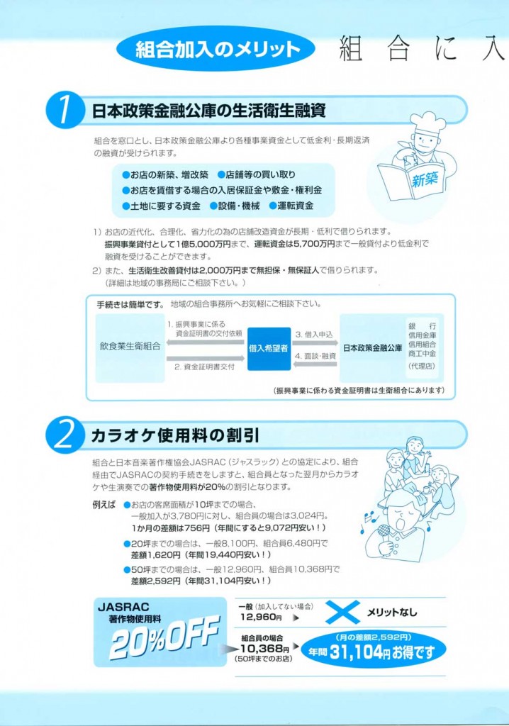 scn070s